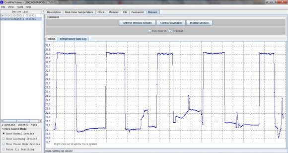 OneWire Viewer - Temperaturen