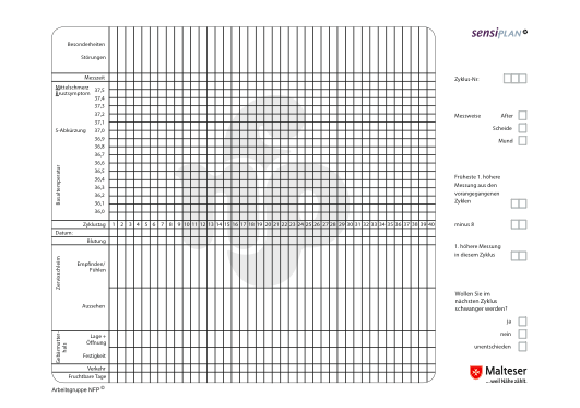 Sensiplan-Zyklusblatt zum Ausdrucken